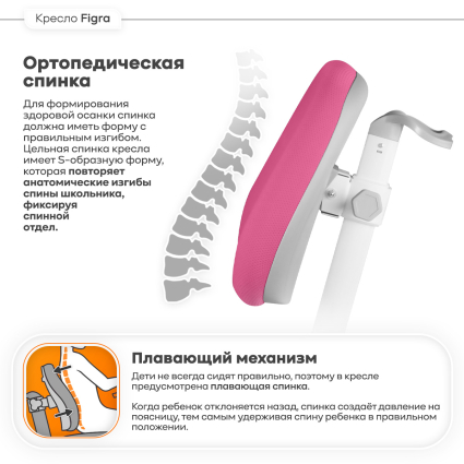 03. Ортопедическая спинка